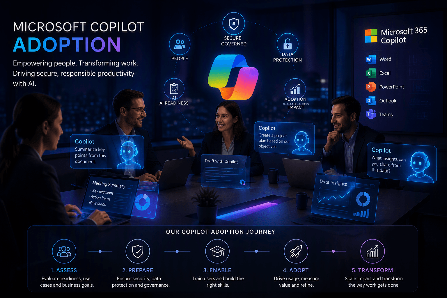 Microsoft Copilot